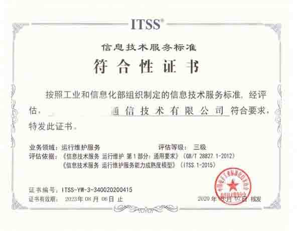 ITSS认证咨询益处体现（ITSS四级、ITSS三级、ITSS二级、ITSS一级）